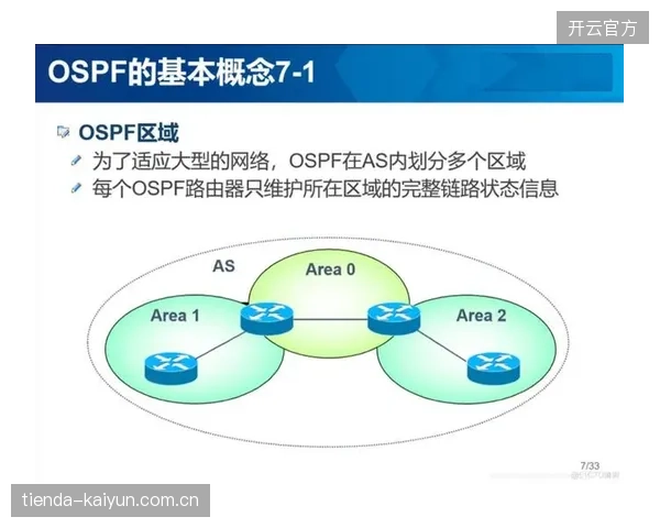 Wi-Fi7技术协议如何通过分流策略缓解衍生品仓储端到场内零售点的实时链路拥堵? Wi-Fi7技术协议如何通过分流策略缓解衍生品仓储端到场内零售点的实时链路拥堵?